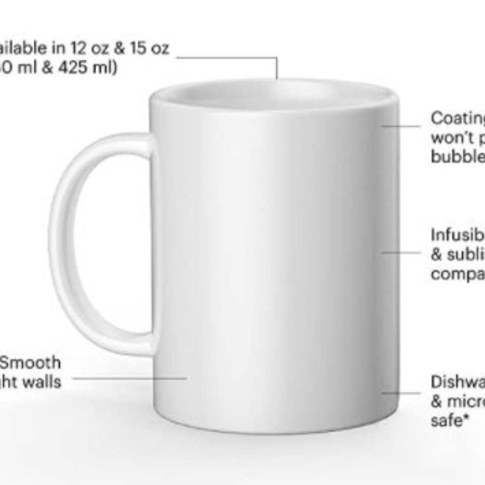 Cowboys It's Game Day Coffee Mug 12 Oz - Picture 2 of 2